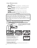 Preview for 8 page of Integral Circuits LOCOn TROLLER LT 150 A User Manual