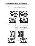 Preview for 11 page of Integral Circuits LOCOn TROLLER LT 150 A User Manual