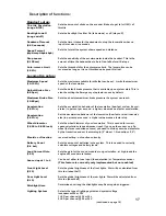 Preview for 17 page of Integral Circuits LOCOn TROLLER LT 150 A User Manual