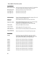 Preview for 18 page of Integral Circuits LOCOn TROLLER LT 150 A User Manual