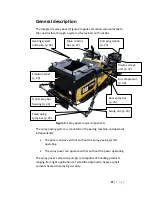 Preview for 11 page of iNTEGRAL DX Spray Paver Operator'S Manual