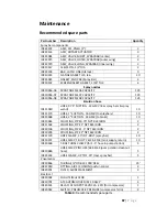 Preview for 41 page of iNTEGRAL DX Spray Paver Operator'S Manual