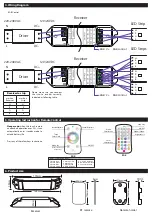 Предварительный просмотр 2 страницы Integral LED ILRC1224VCV3F3A Manual