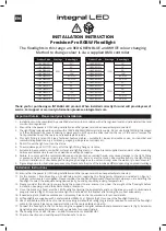 Preview for 1 page of Integral LED Precision Pro ILFLRGBW001 Installation Instruction