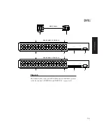 Preview for 18 page of Integral Technologies DVXi TBC4 User Manual