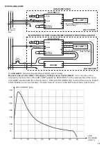 Preview for 4 page of Integratech ECULED212-1H Datasheet