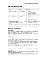 Preview for 14 page of Integrated Appliance group AOM9SE2 Installation And Operation Manual