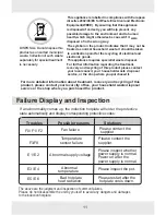 Preview for 11 page of Integrated Appliance group ICI6GE2 Installation And Operation Manual