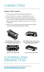 Preview for 4 page of Integrated Biometrics FIVE-0 User Manual