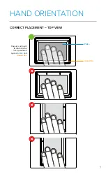 Предварительный просмотр 7 страницы Integrated Biometrics FIVE-0 User Manual