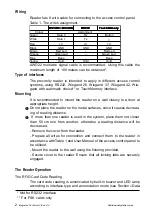 Preview for 2 page of Integrated Technical Vision iPR-A2RS Series User Manual