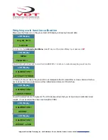 Preview for 10 page of Integrated Visual Data Technology Inc. ED3-AT SkidWeigh Plus Series Installation & Calibration Manual