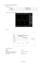 Предварительный просмотр 11 страницы Integrity I Fuse 105 User Manual