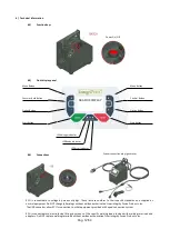 Предварительный просмотр 12 страницы Integrity I Fuse 105 User Manual