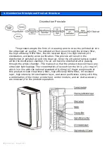 Preview for 5 page of Integrum 3D BA-02 Owner'S Manual