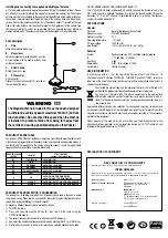 Предварительный просмотр 2 страницы Intek CBM-450 Manual