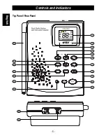 Предварительный просмотр 6 страницы Intek DRS-5070 Owner'S Manual