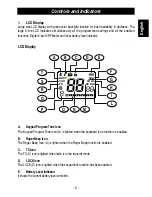 Предварительный просмотр 7 страницы Intek DRS-5070 Owner'S Manual