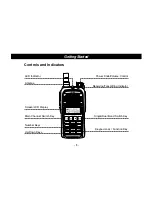 Preview for 14 page of Intek DX-930S Instruction Manual