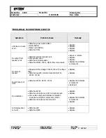 Предварительный просмотр 7 страницы Intek H-520 PLUS Service Manual