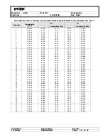 Предварительный просмотр 19 страницы Intek H-520 PLUS Service Manual