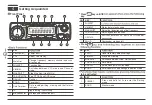 Предварительный просмотр 14 страницы Intek HR-200S Owner'S Manual