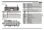 Предварительный просмотр 15 страницы Intek HR-200S Owner'S Manual