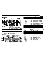 Предварительный просмотр 15 страницы Intek HR-2040 Owner'S Manual