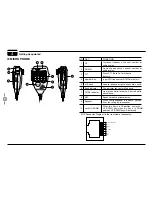 Предварительный просмотр 16 страницы Intek HR-2040 Owner'S Manual