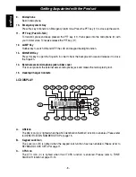 Preview for 10 page of Intek HT-446S Instruction Manual