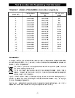 Preview for 19 page of Intek HT-446S Instruction Manual