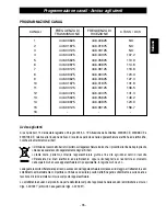 Preview for 37 page of Intek HT-446S Instruction Manual