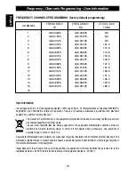 Preview for 20 page of Intek HX-446S Instruction Manual