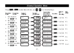 Предварительный просмотр 20 страницы Intek KT-930EE Instruction Manual