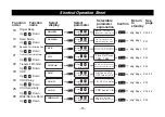 Предварительный просмотр 22 страницы Intek KT-930EE Instruction Manual