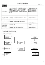 Предварительный просмотр 7 страницы Intek M-760 PLUS Service Manual