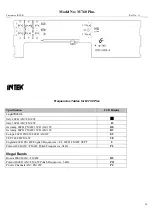 Предварительный просмотр 18 страницы Intek M-760 PLUS Service Manual