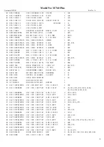 Предварительный просмотр 28 страницы Intek M-760 PLUS Service Manual