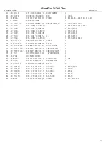 Предварительный просмотр 32 страницы Intek M-760 PLUS Service Manual