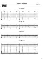 Предварительный просмотр 35 страницы Intek M-760 PLUS Service Manual