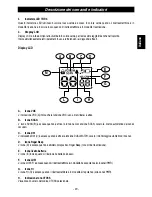 Preview for 21 page of Intek MT-3030 Owner'S Manual