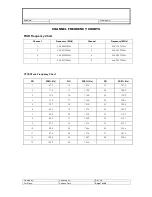 Preview for 7 page of Intek MT-4040 Service Manual