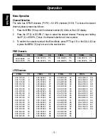 Preview for 12 page of Intek MT-5050 Owner'S Manual