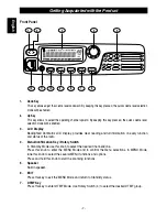 Предварительный просмотр 8 страницы Intek MX-825U Instruction Manual