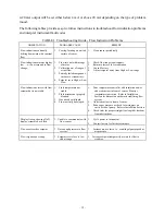 Preview for 12 page of Intek Rheotherm 210 Quick Start Manual