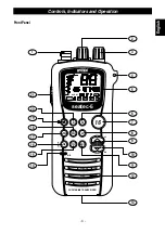 Предварительный просмотр 5 страницы Intek seatec-5 Owner'S Manual