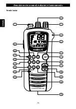 Предварительный просмотр 20 страницы Intek seatec-5 Owner'S Manual