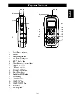 Preview for 5 page of Intek T100WP Owner'S Manual