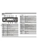 Preview for 14 page of Intek TM-200S Owner'S Manual