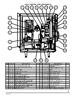 Предварительный просмотр 7 страницы Intek XSG-5 Service Manual & Parts List